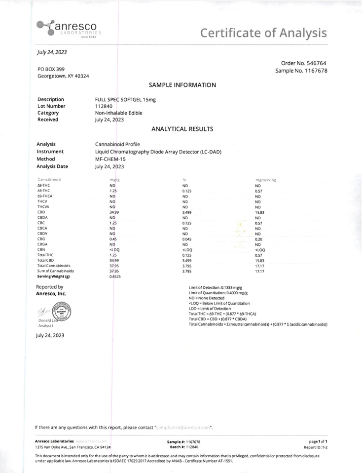 Ananda Hemp Full Spectrum CBD Softgels - thehemphaus