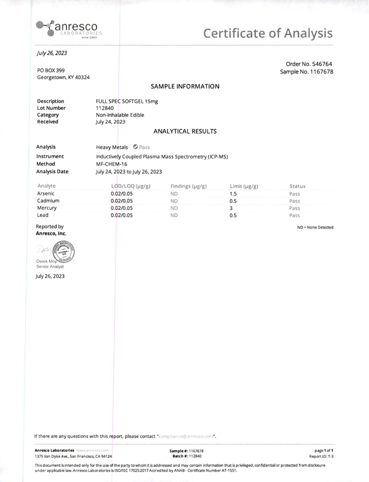 Ananda Hemp Full Spectrum CBD Softgels - thehemphaus