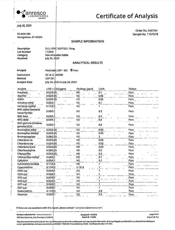 Ananda Hemp Full Spectrum CBD Softgels - thehemphaus
