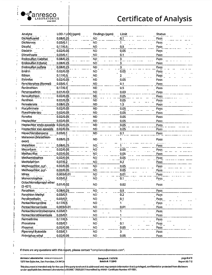 Ananda Hemp Full Spectrum CBD Softgels - thehemphaus