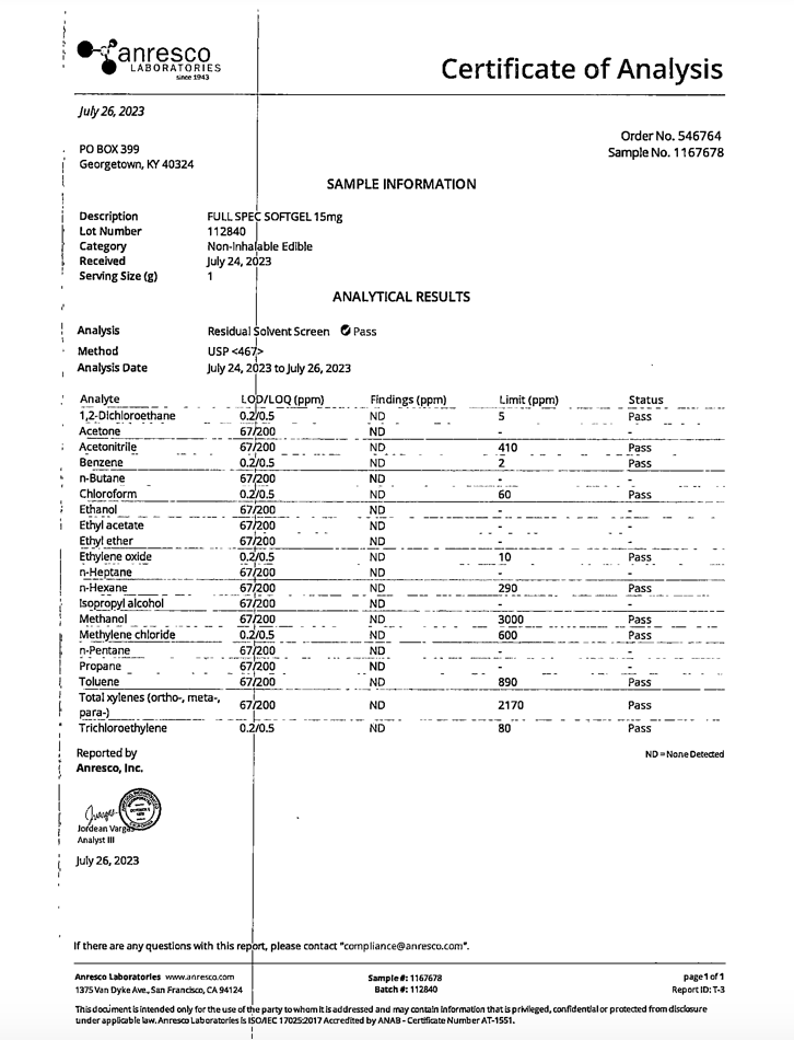 Ananda Hemp Full Spectrum CBD Softgels - thehemphaus