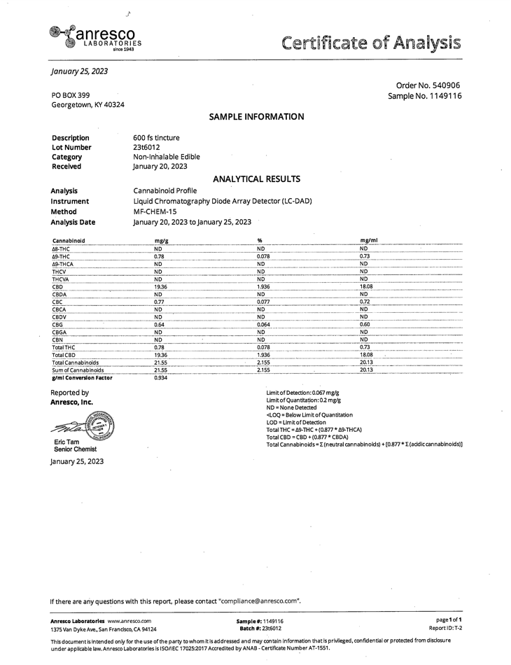 Ananda Hemp Full Spectrum CBD Oil - thehemphaus