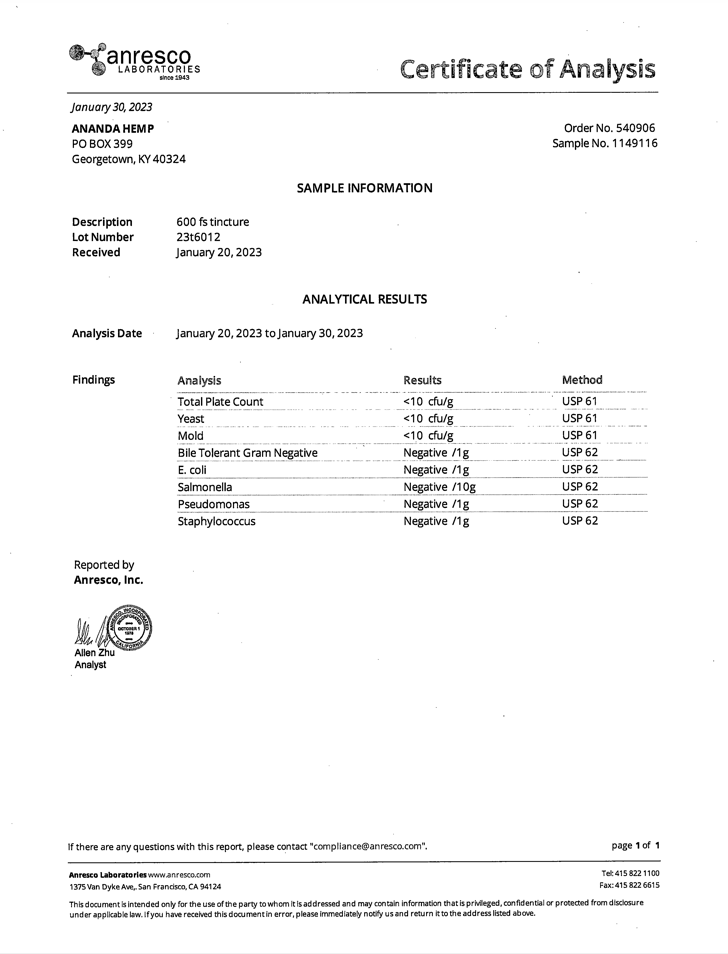Ananda Hemp Full Spectrum CBD Oil - thehemphaus