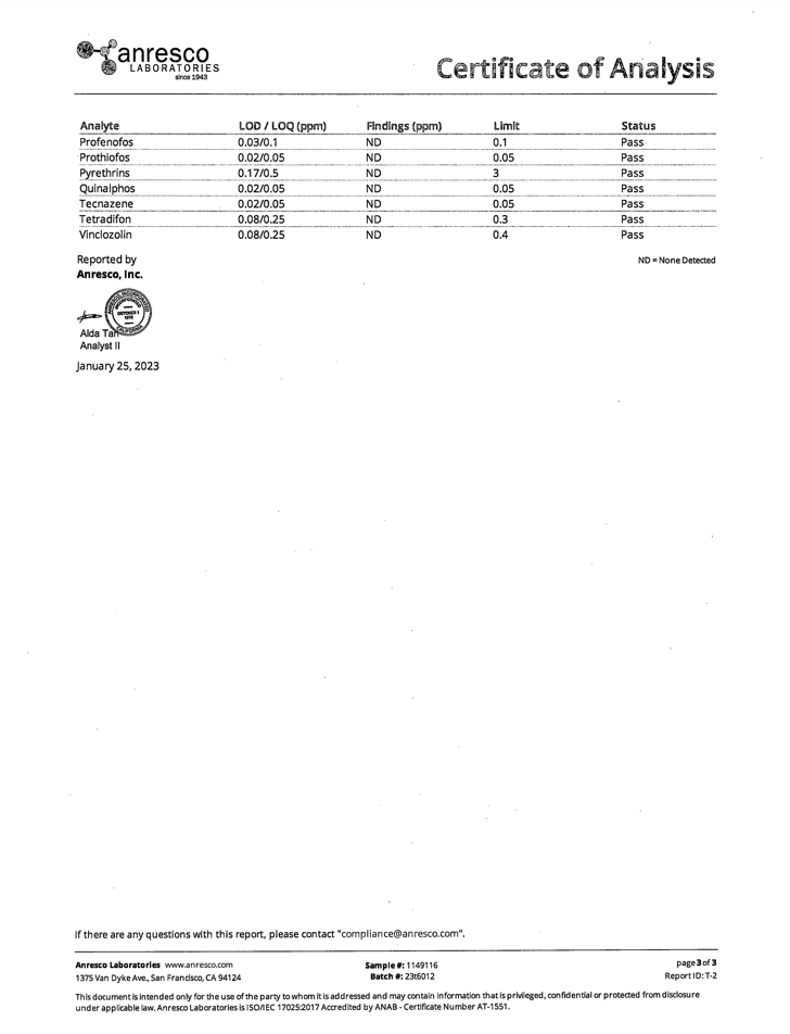 Ananda Hemp Full Spectrum CBD Oil - thehemphaus