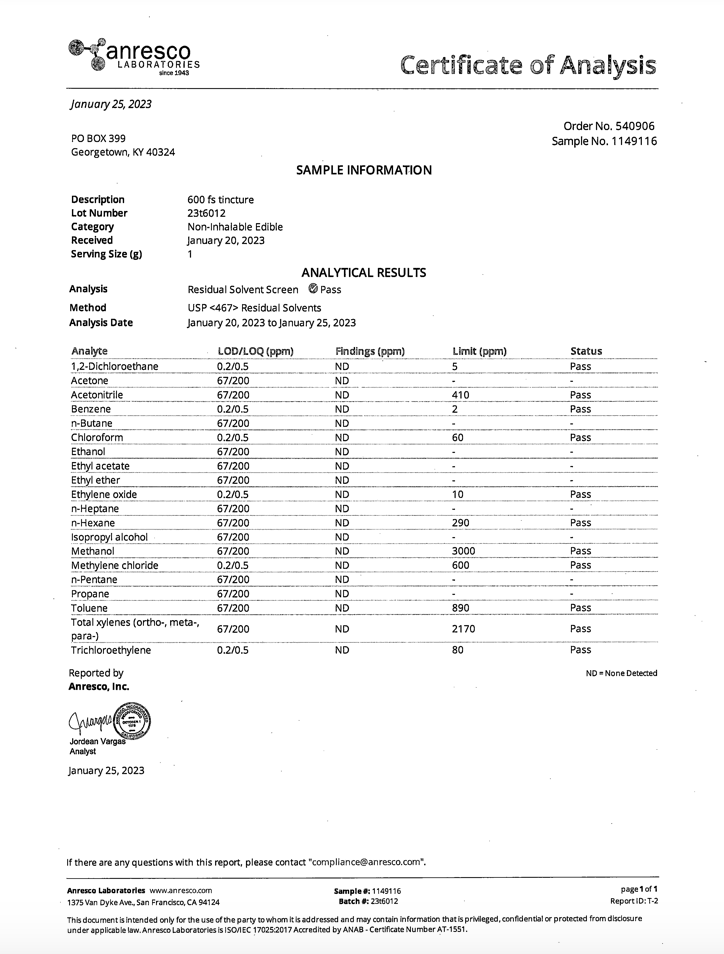 Ananda Hemp Full Spectrum CBD Oil - thehemphaus