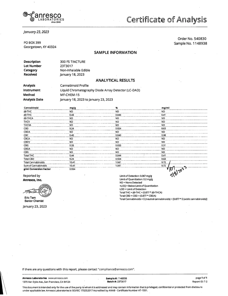 Ananda Hemp Full Spectrum CBD Oil - thehemphaus