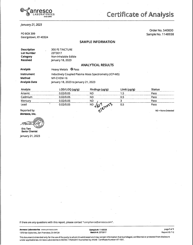 Ananda Hemp Full Spectrum CBD Oil - thehemphaus