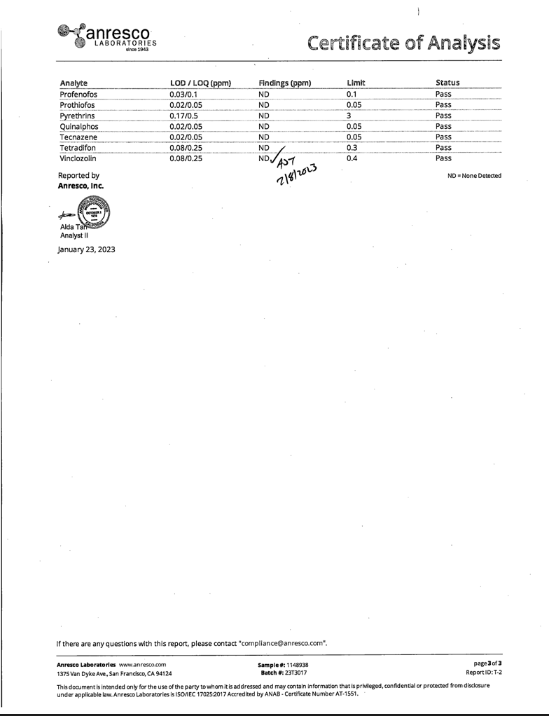 Ananda Hemp Full Spectrum CBD Oil - thehemphaus