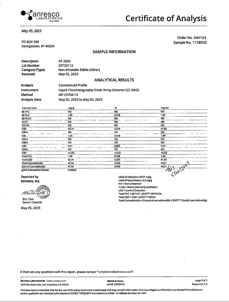 Ananda Hemp Full Spectrum CBD Oil - thehemphaus