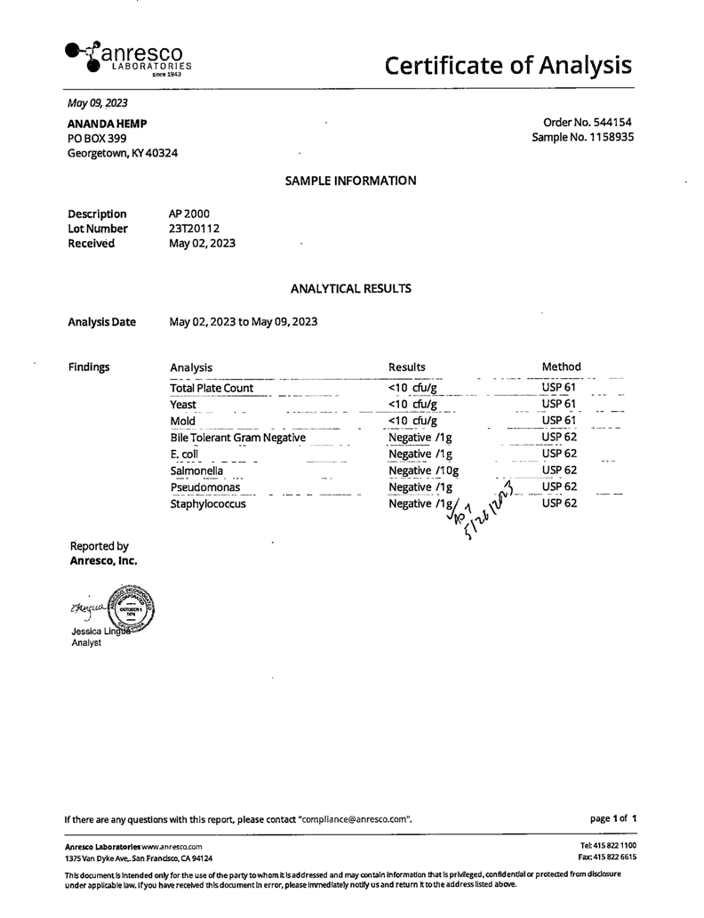 Ananda Hemp Full Spectrum CBD Oil - thehemphaus