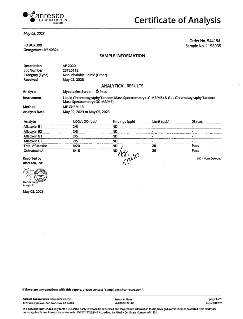 Ananda Hemp Full Spectrum CBD Oil - thehemphaus