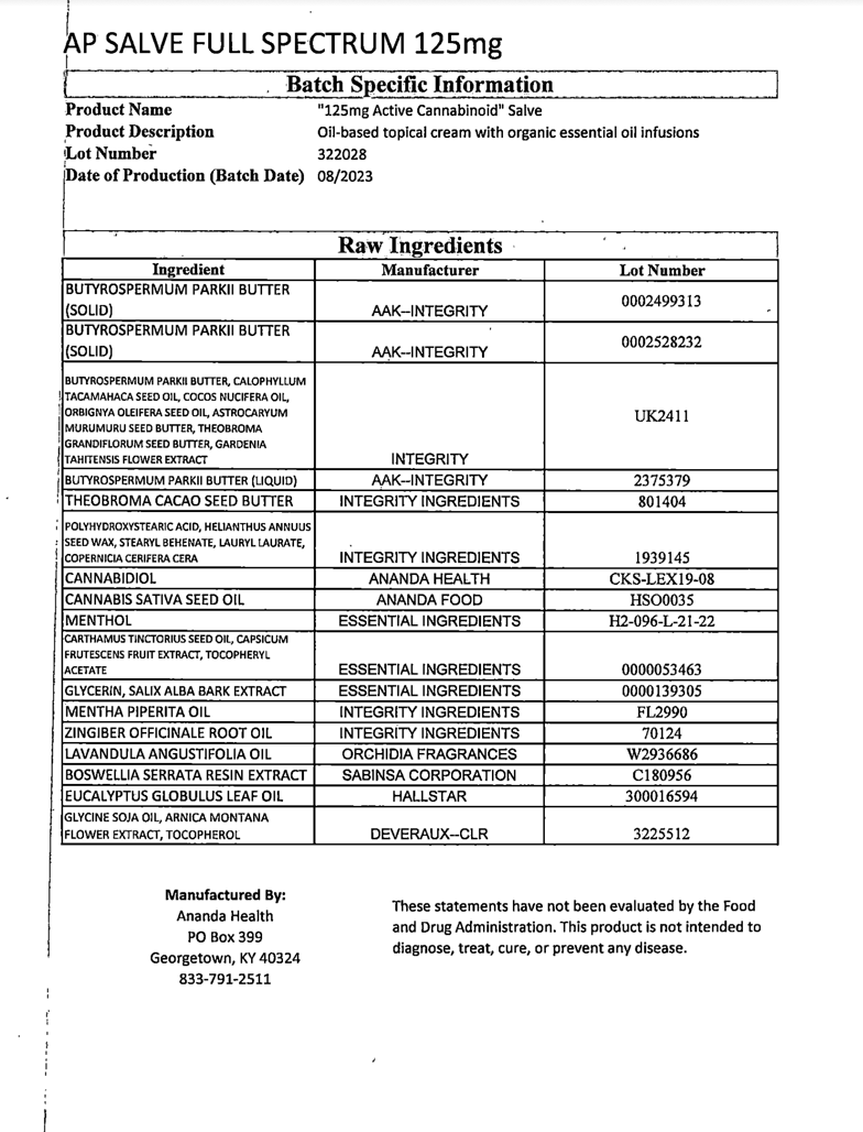 Ananda Hemp Full Spectrum Roll On 150mg - thehemphaus