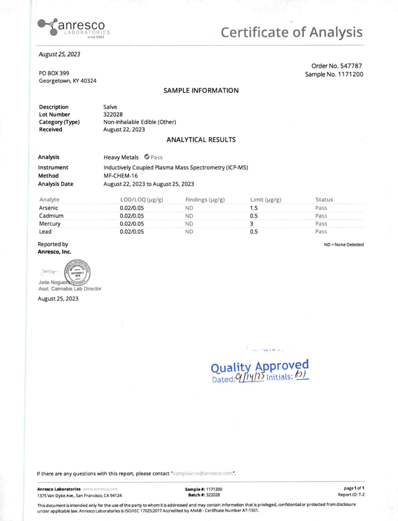 Ananda Hemp Full Spectrum Roll On 150mg - thehemphaus