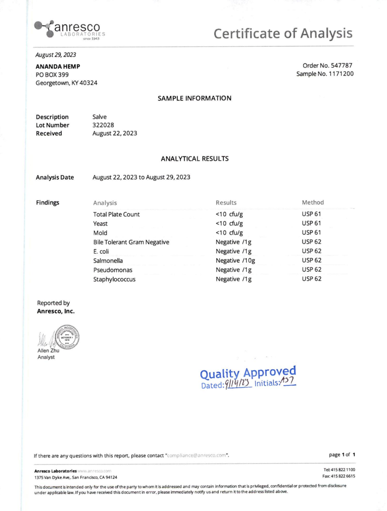 Ananda Hemp Full Spectrum Roll On 150mg - thehemphaus