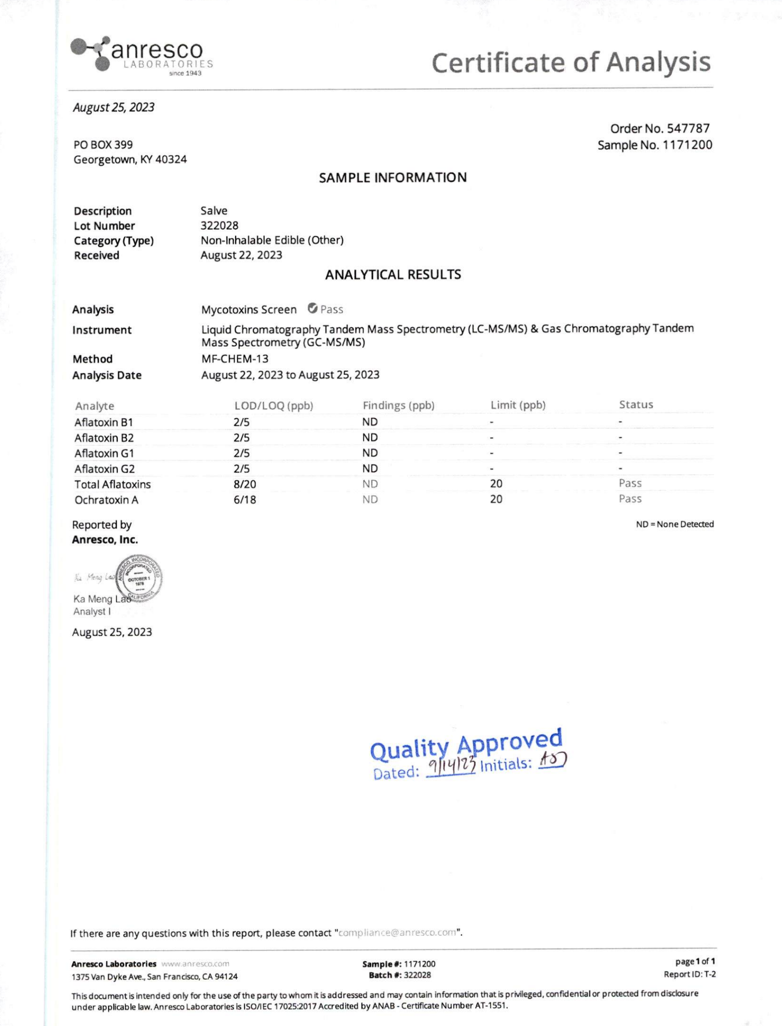 Ananda Hemp Full Spectrum Roll On 150mg - thehemphaus
