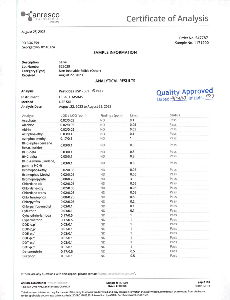 Ananda Hemp Full Spectrum Roll On 150mg - thehemphaus