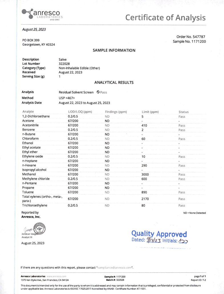 Ananda Hemp Full Spectrum Roll On 150mg - thehemphaus