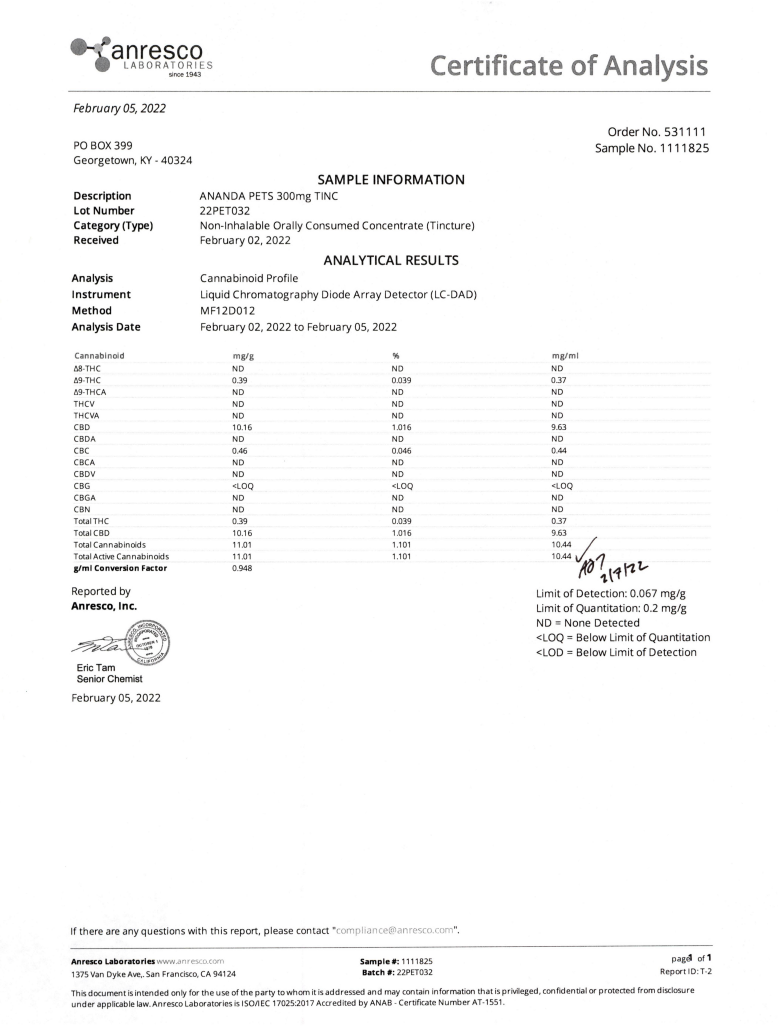 ANANDA PETS CBD FULL SPECTRUM HEMP EXTRACT TINCTURE - thehemphaus