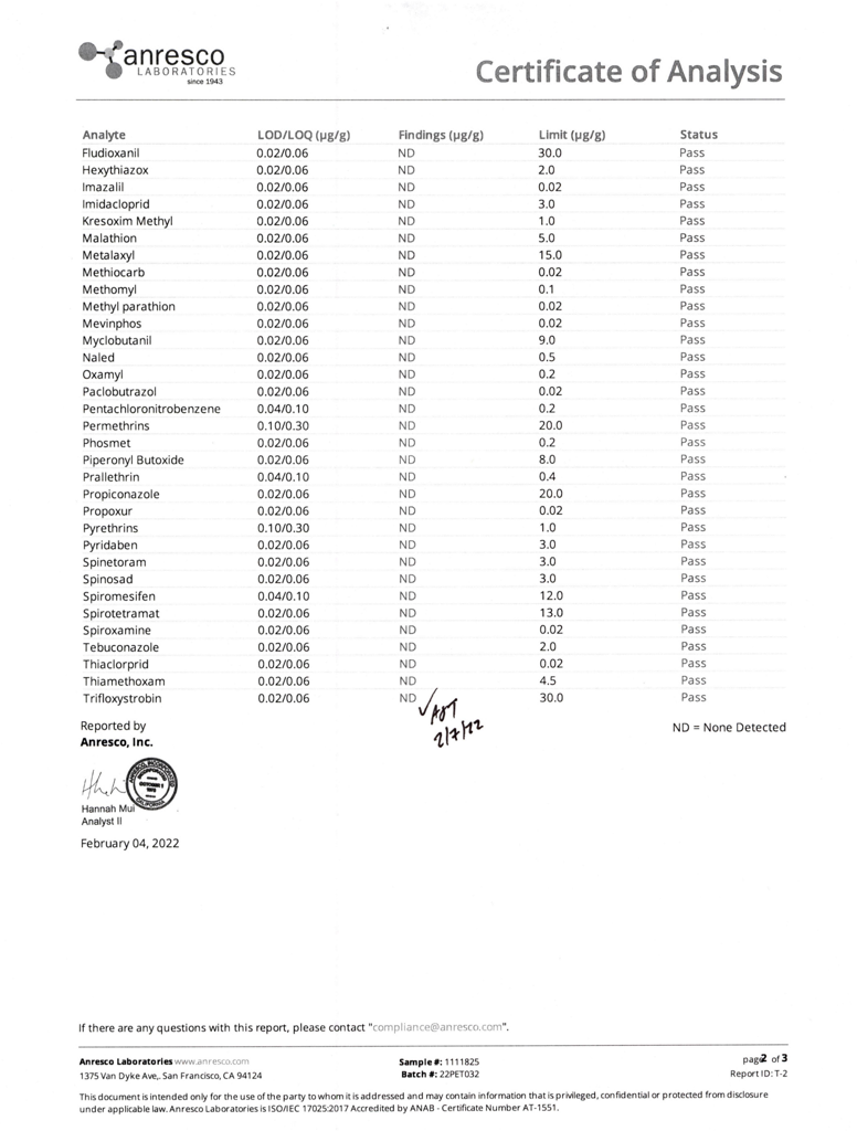 ANANDA PETS CBD FULL SPECTRUM HEMP EXTRACT TINCTURE - thehemphaus