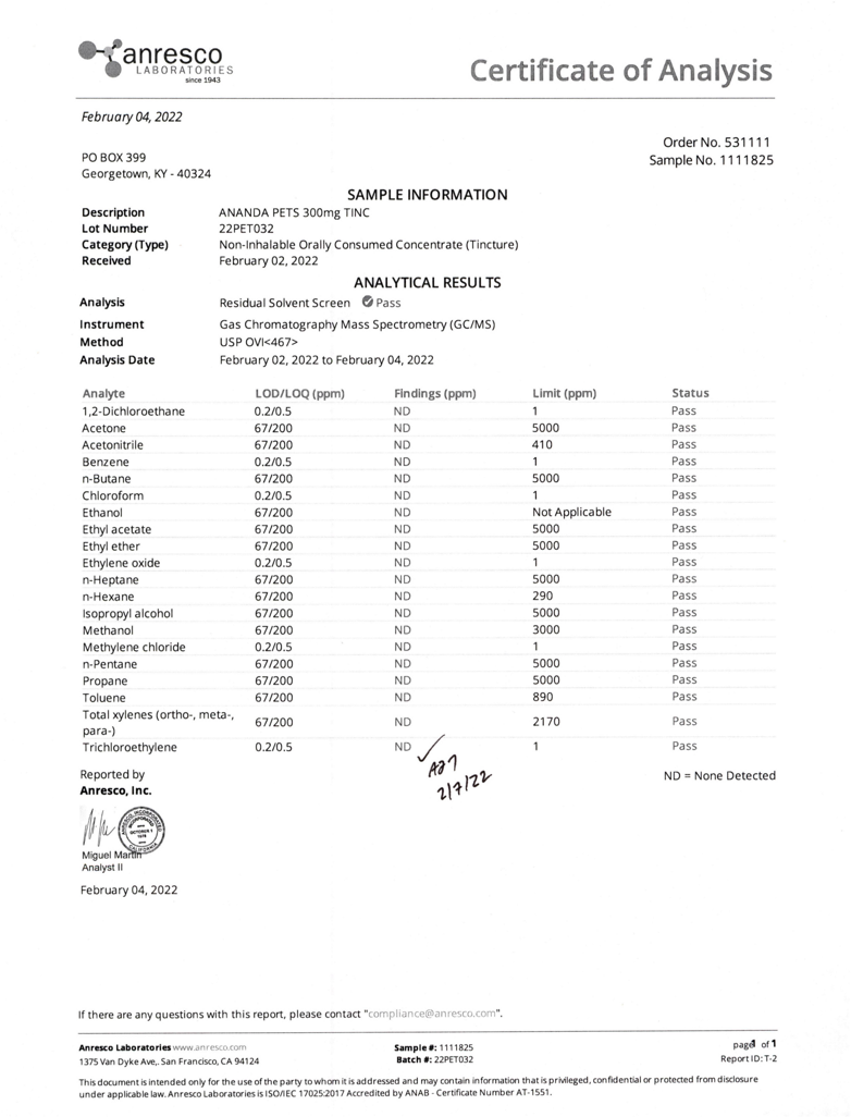 ANANDA PETS CBD FULL SPECTRUM HEMP EXTRACT TINCTURE - thehemphaus