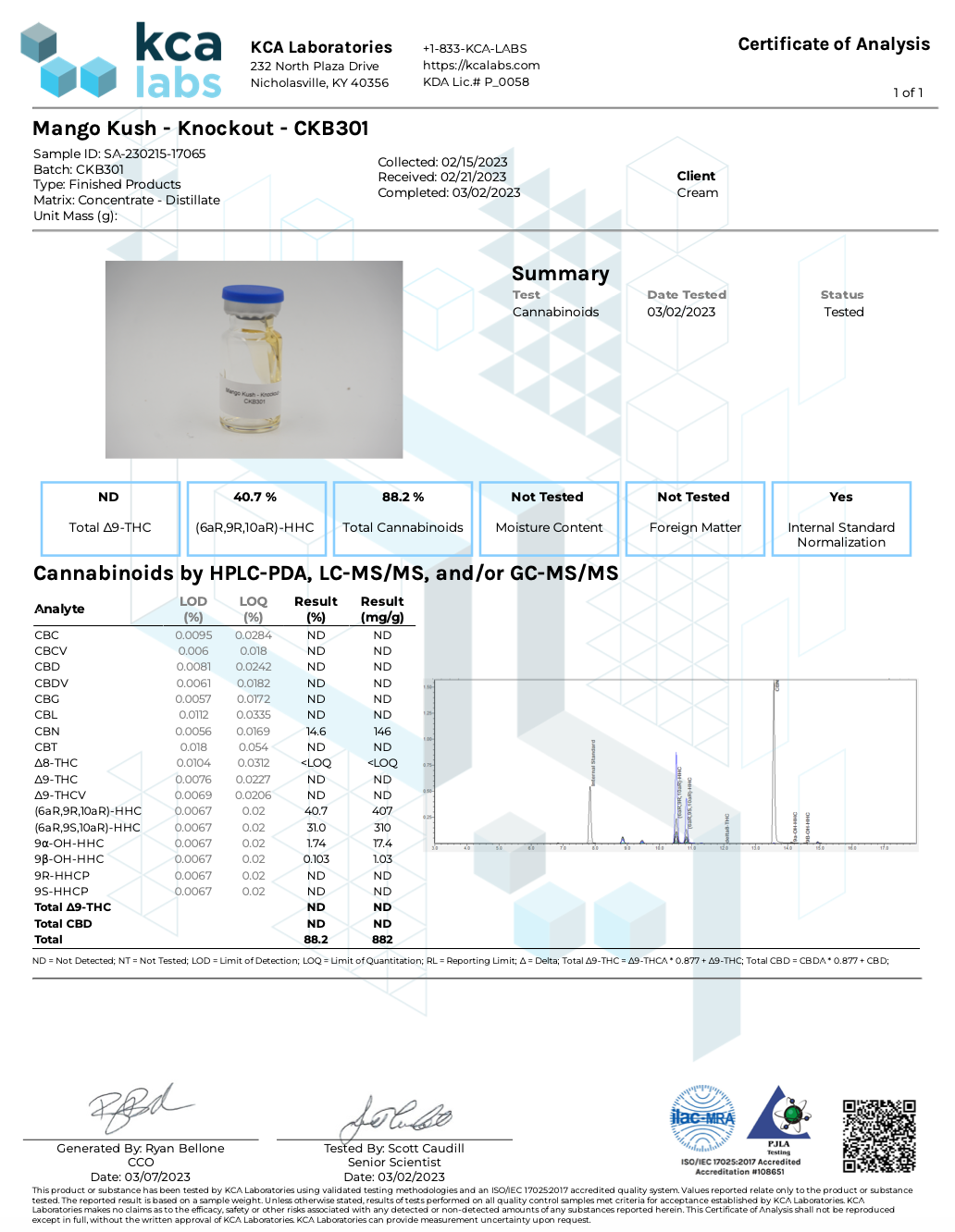 Cream Knock Out THCP Live Resin Disposable Rechargeable Vape - Mango Kush Sativa Strain - 2.2 grams - thehemphaus