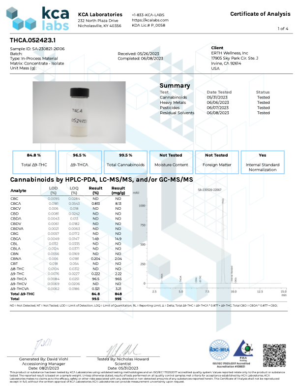THCa Diamonds - thehemphaus