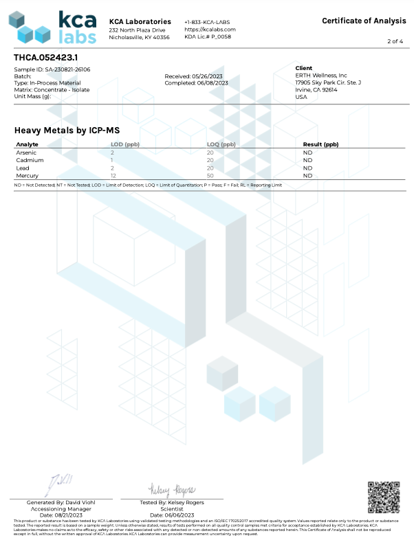 THCa Diamonds - thehemphaus