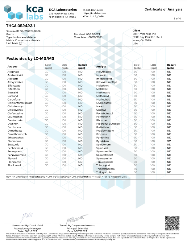 THCa Diamonds - thehemphaus