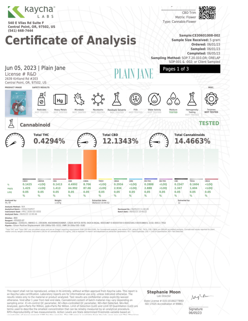 Plain Jane CBD Cigarettes - Full Flavor Hemp - Free Shipping ( use code: SHIP ) - thehemphaus