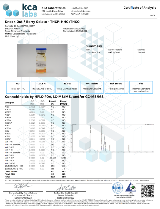 Cream Knock Out THCP Live Resin Disposable Rechargeable Vape - Berry Gelato Indica Strain - 2.2 grams - thehemphaus