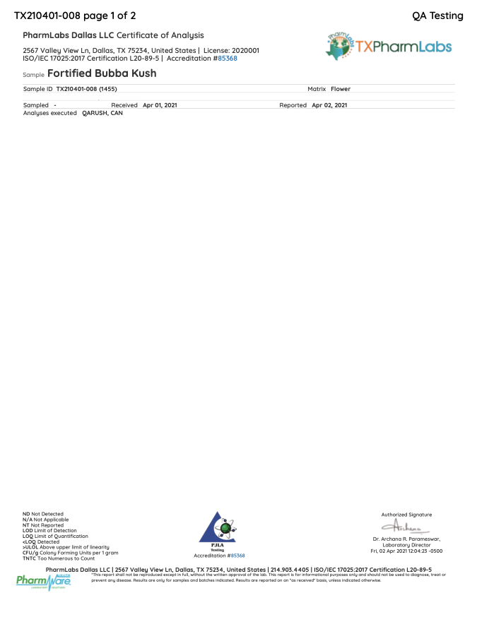 coa lab test for bubba kush delta 8 flower - thehemphaus