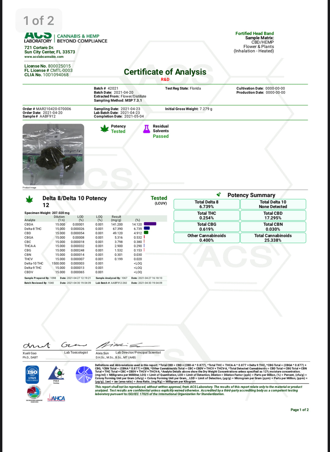 certificate of analysis COA for Delta 8 THC Flower Headband strain from stardust - thehemphaus