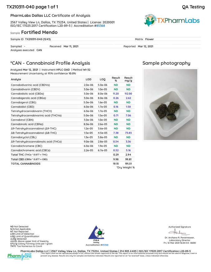 certificate of analysis for delta 8 fortified mendo strain - thehemphaus
