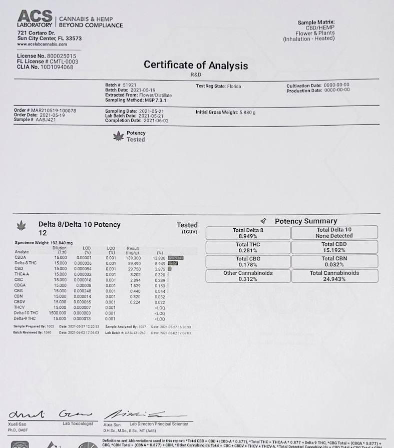 COA for stardust delta 8 thc sour lifter flower strain - thehemphaus