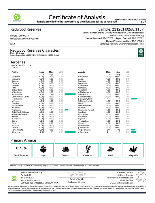 Buy Redwood Reserves CBD Cigarettes - thehemphaus