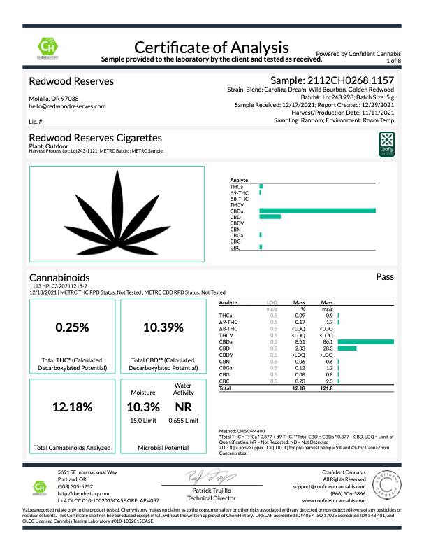 Redwood Reserves Menthol CBD Cigarettes - Free Shipping ( use code: SHIP ) - thehemphaus