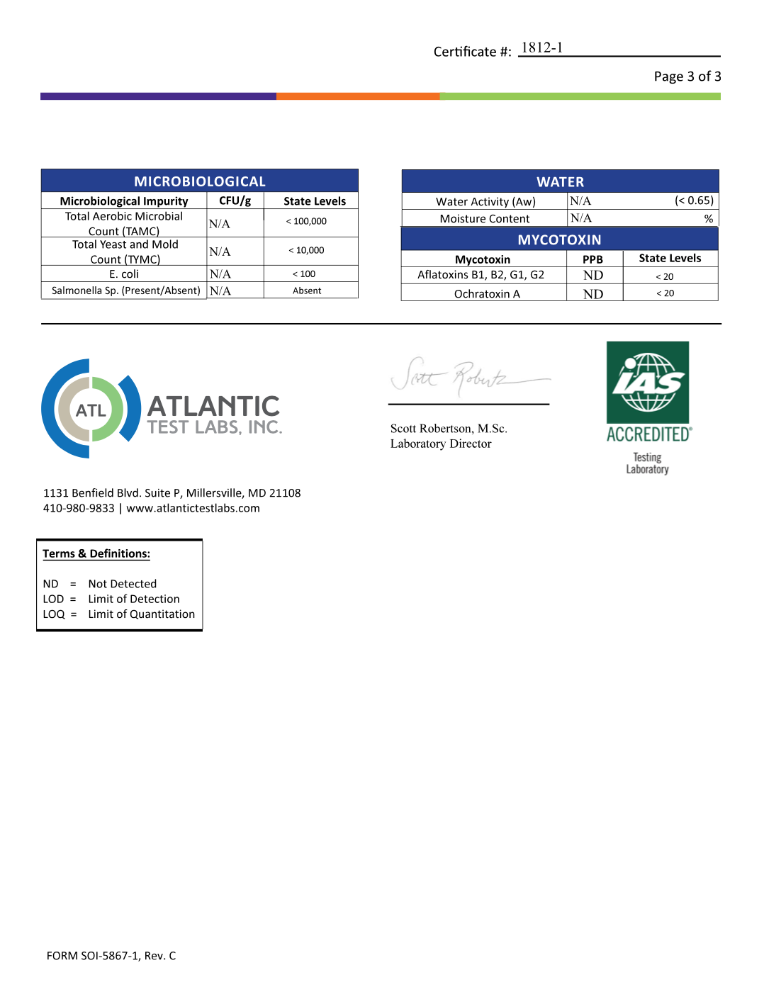 CBN Isolate - thehemphaus