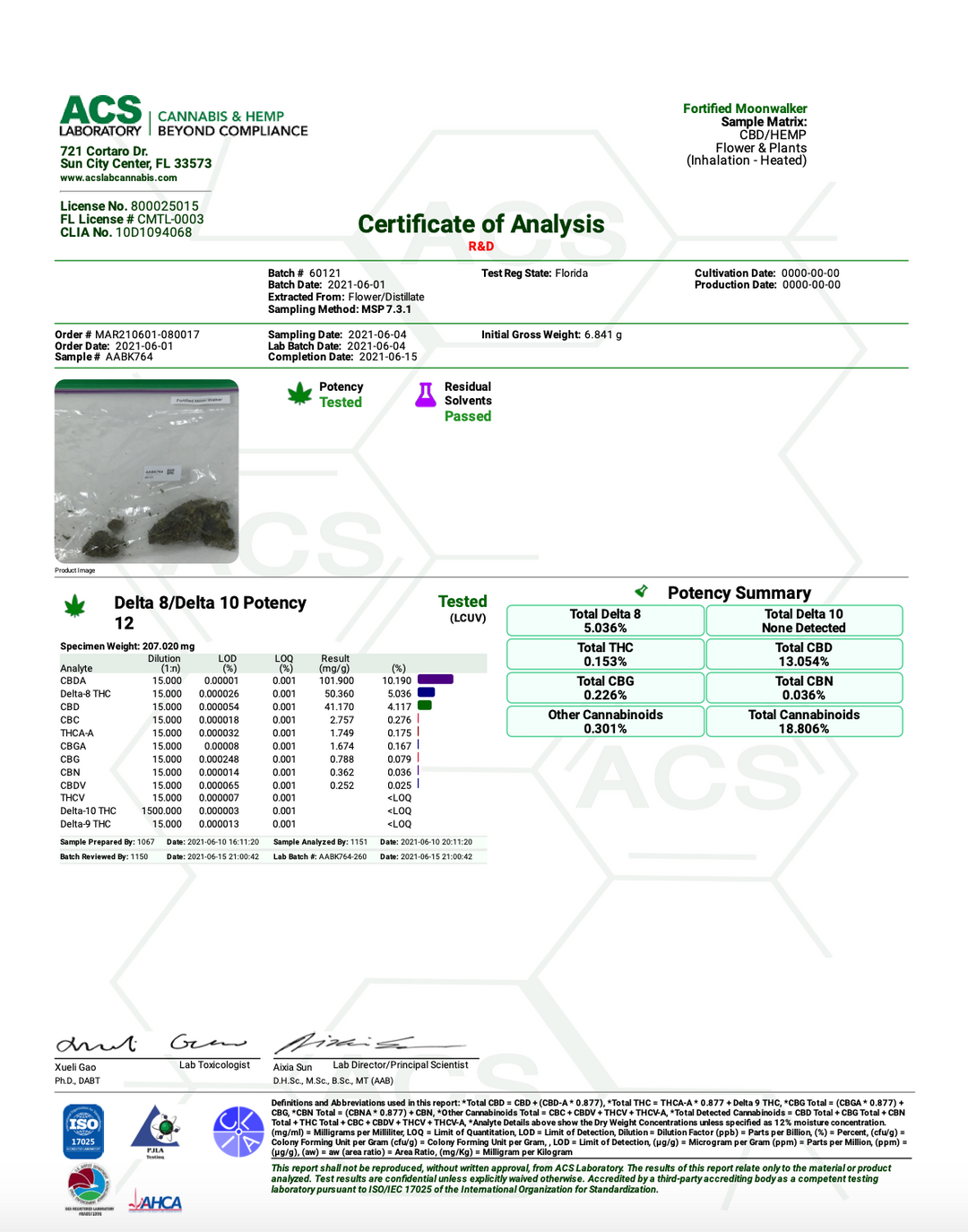 COA for Moonwalker fortified with delta-8 distillate - thehemphaus