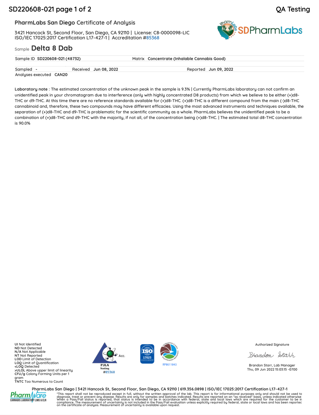 Lemon Haze - thehemphaus