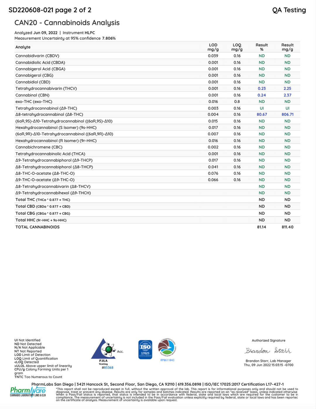 Lemon Haze - thehemphaus