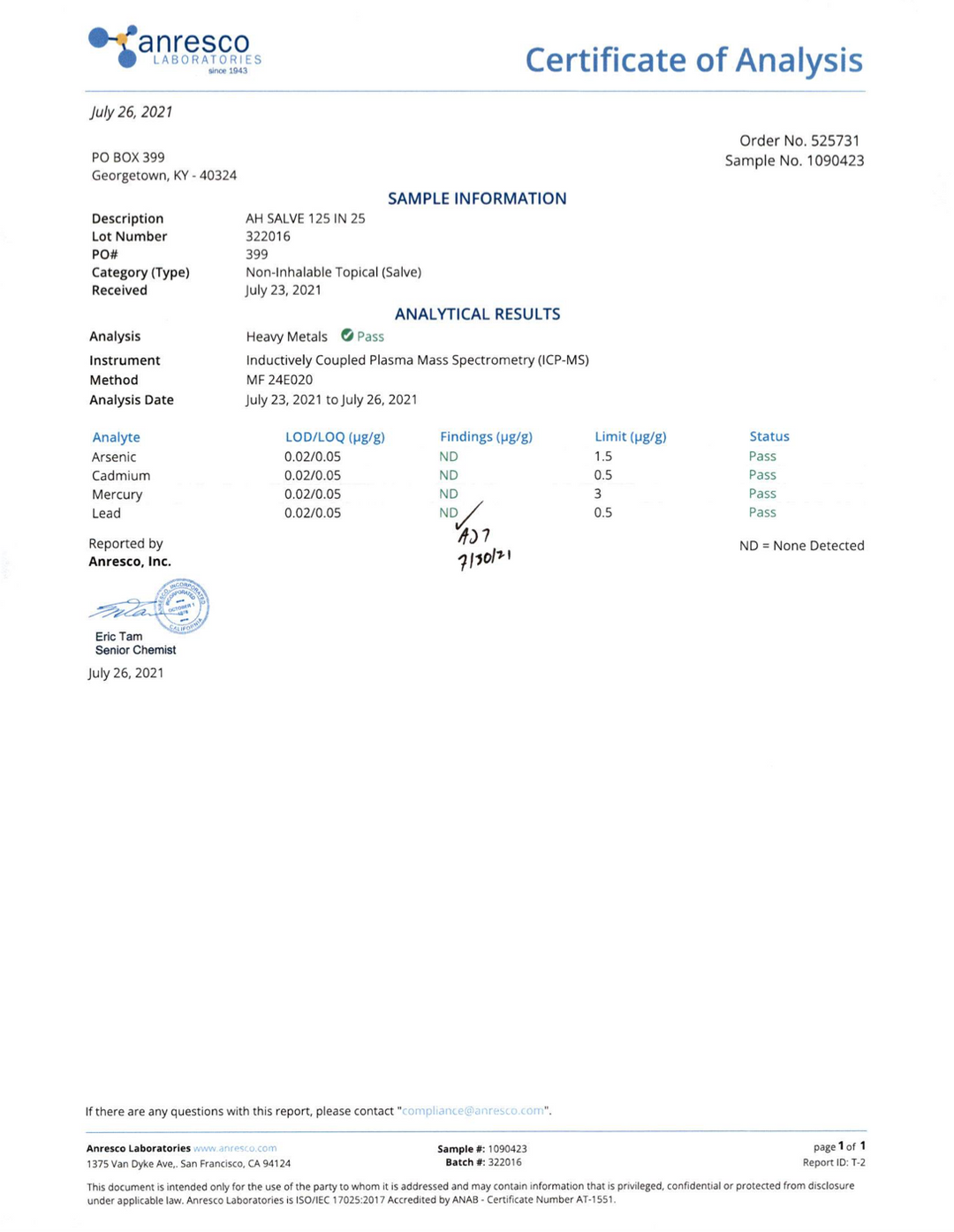 Ananda Hemp Spectrum Salve 125mg - Muscle Rub - thehemphaus