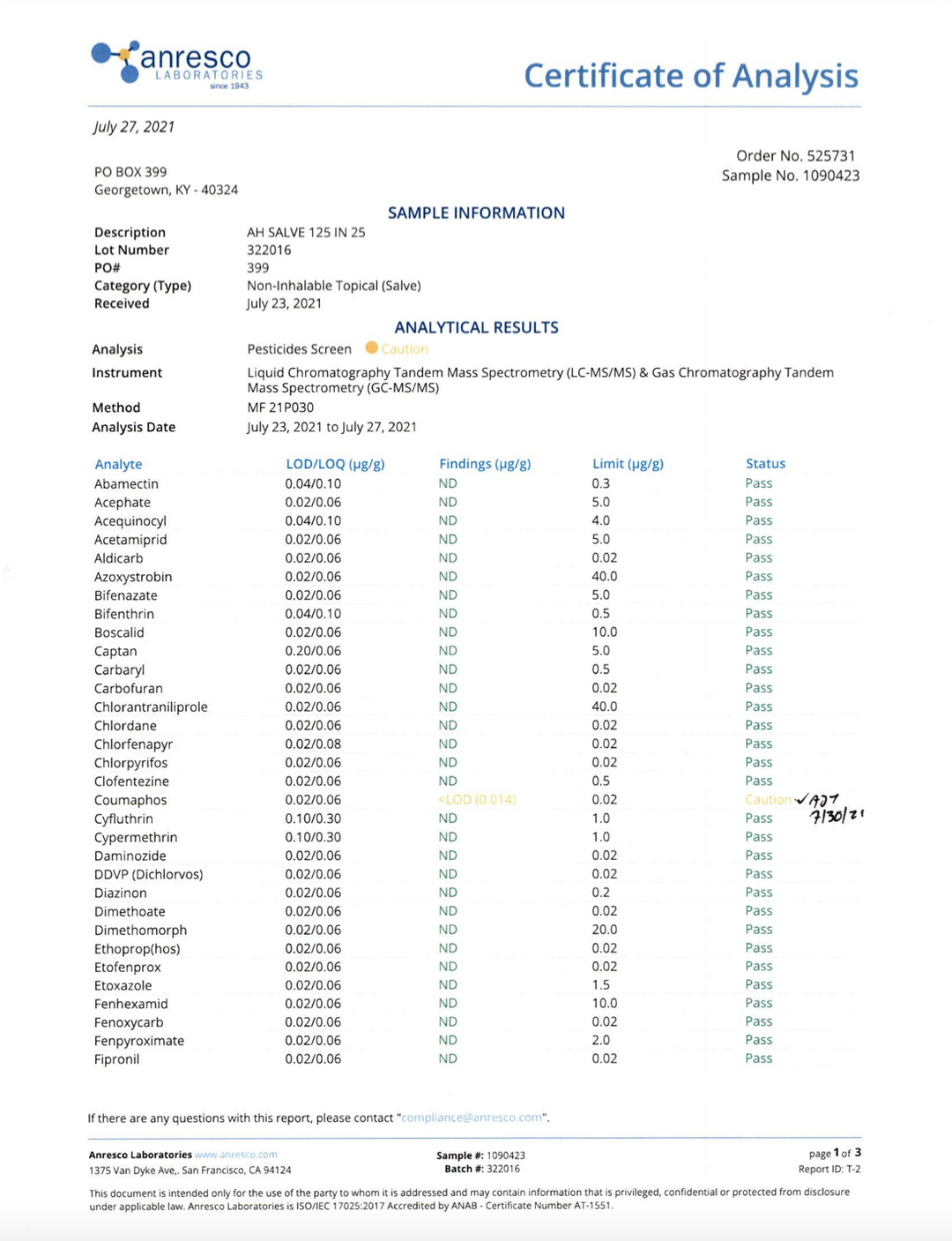 Ananda Hemp Spectrum Salve 125mg - Muscle Rub - thehemphaus