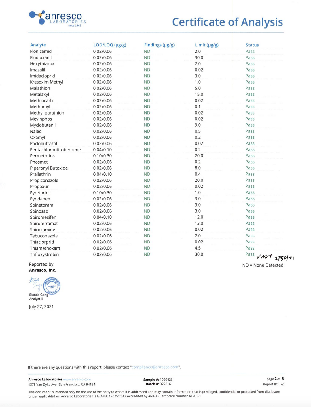 Ananda Hemp Spectrum Salve 125mg - Muscle Rub - thehemphaus