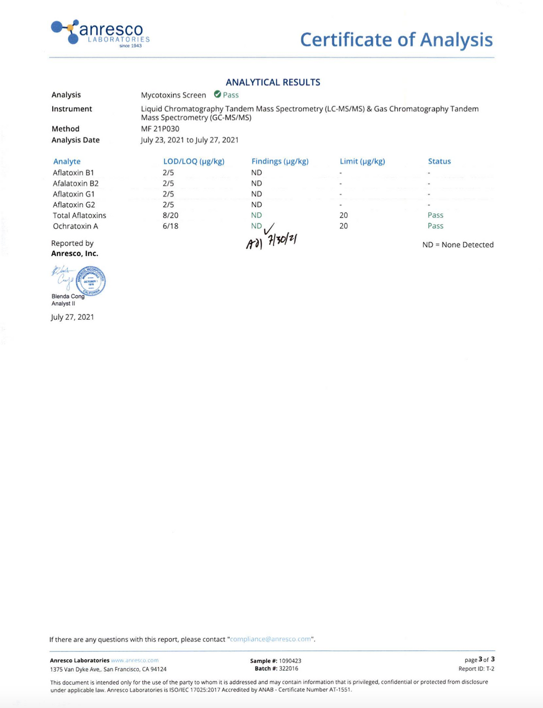 Ananda Hemp Spectrum Salve 125mg - Muscle Rub - thehemphaus
