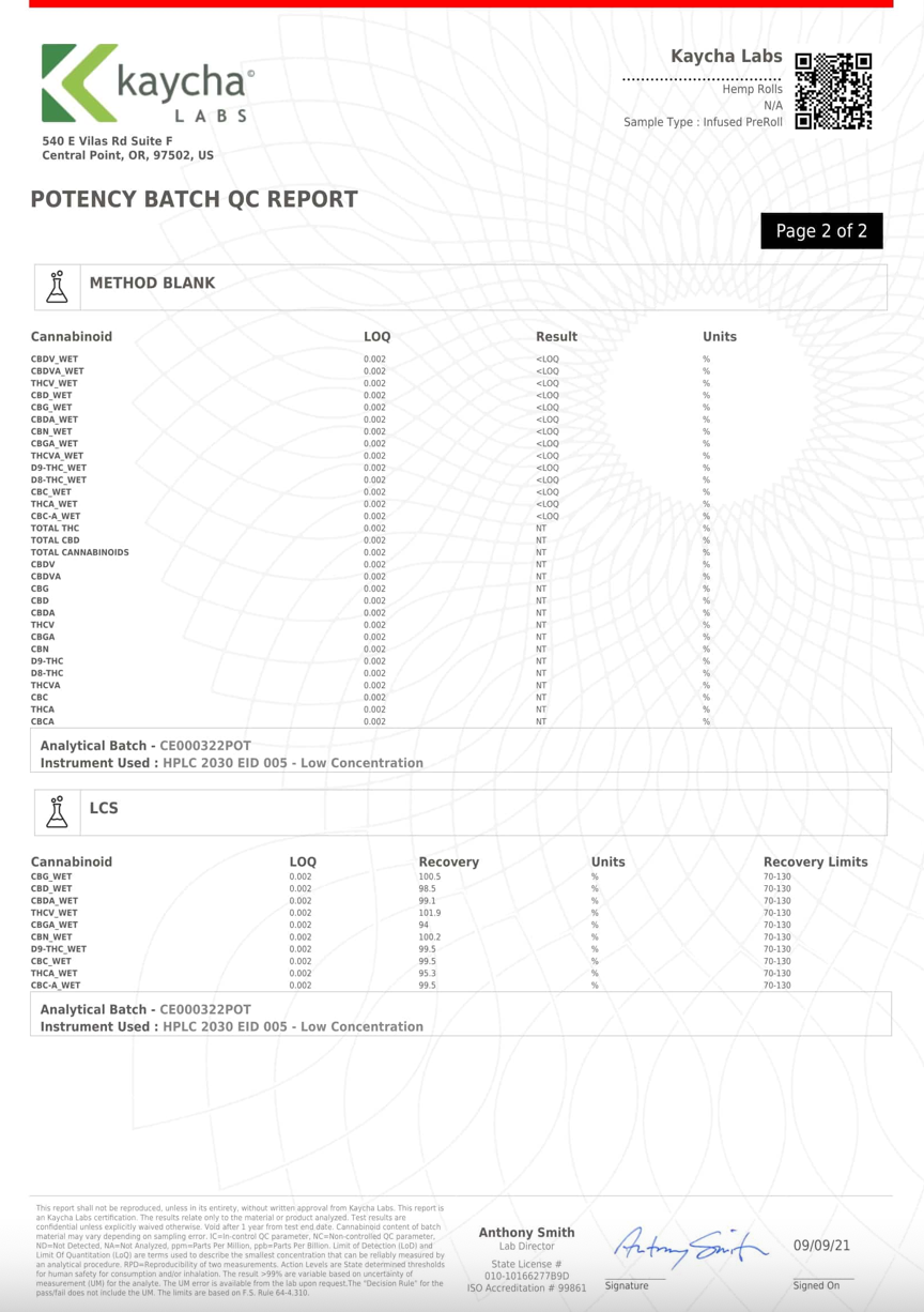 Buy Plain Jane Hemp Rolls - thehemphaus