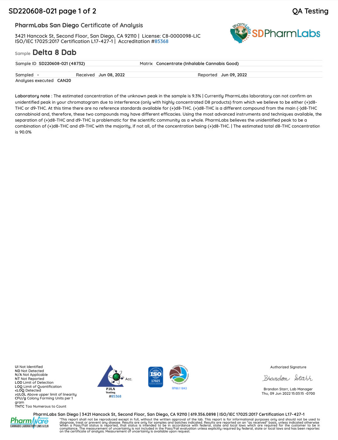 Mango Kush - thehemphaus