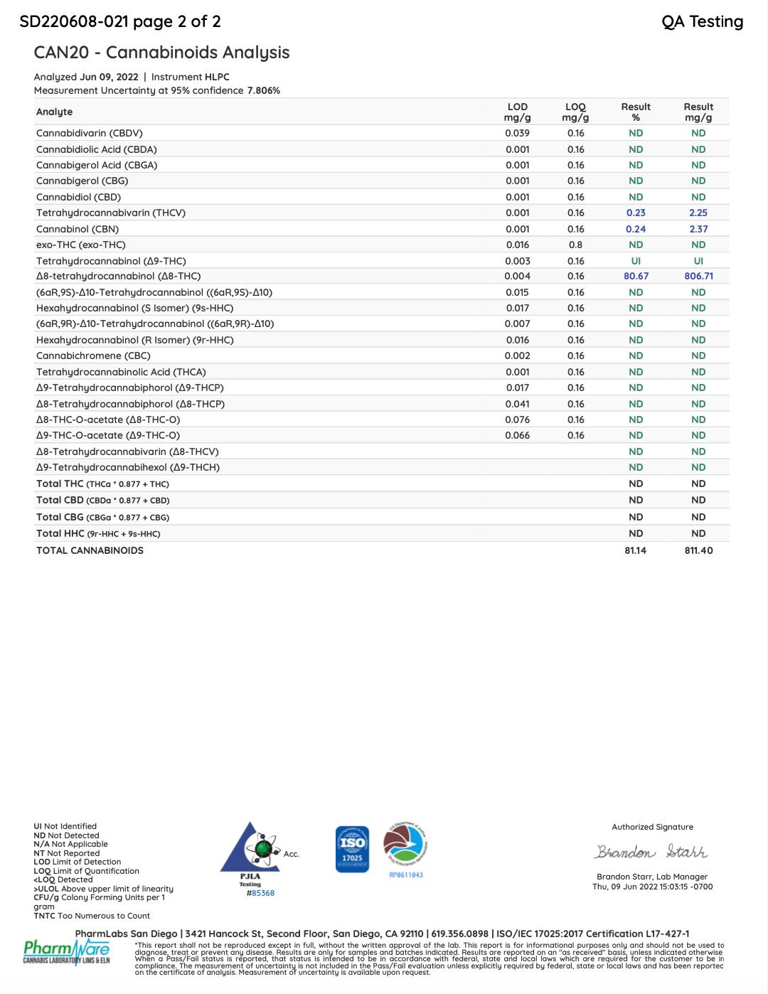 Strawberry Cough Strain - thehemphaus