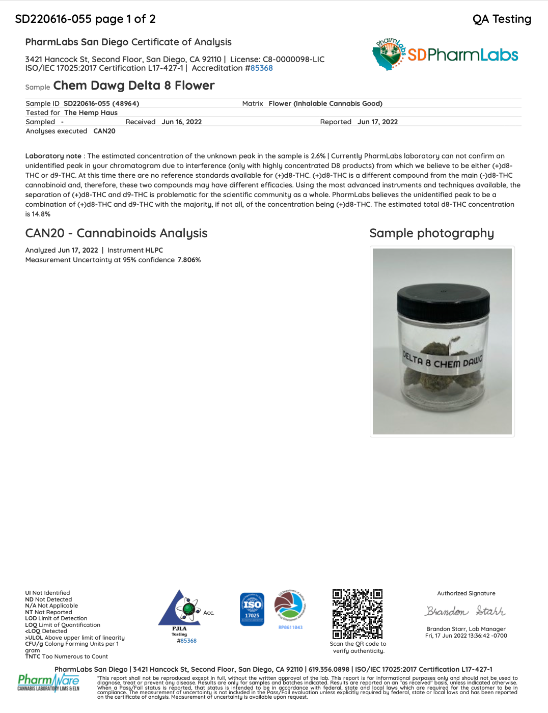 Chem Dawg - thehemphaus