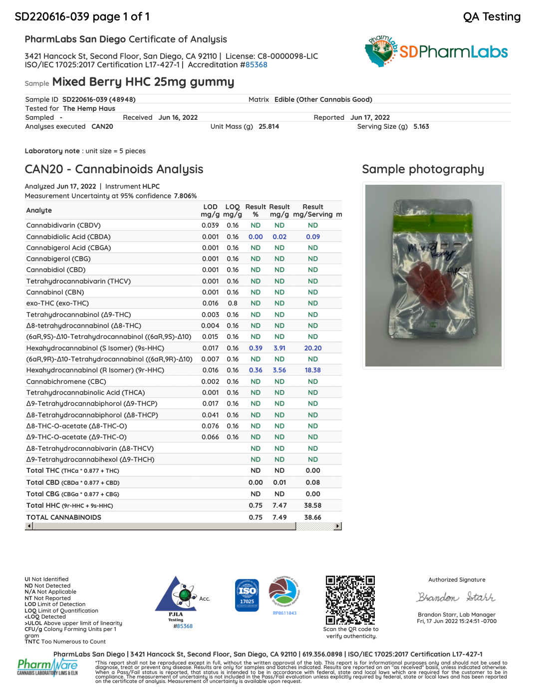 HHC Gummies - thehemphaus