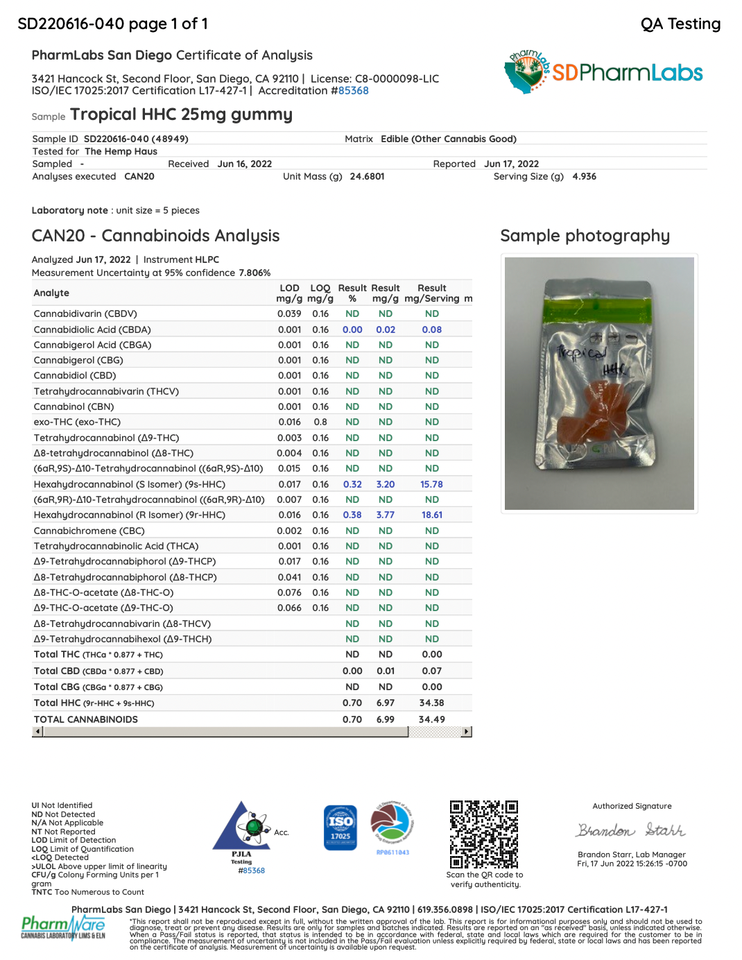 HHC Gummies - thehemphaus